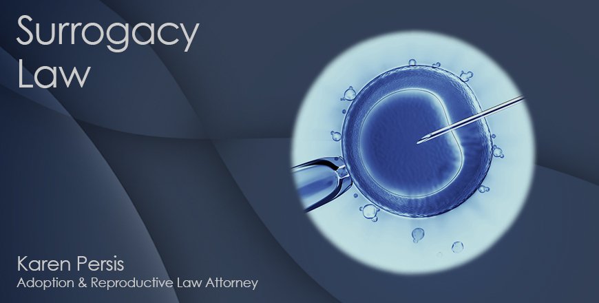 Surrogacy Law